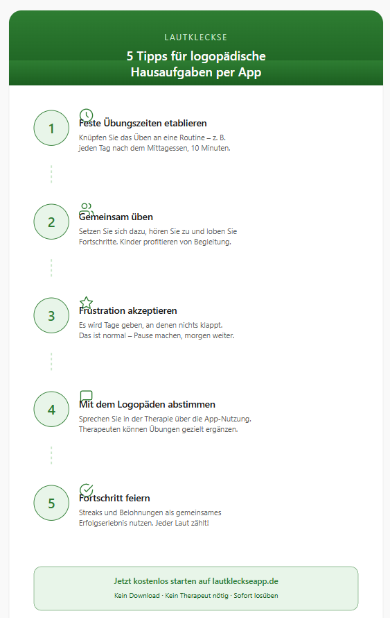 Tipps für logopädische Hausaufgaben per App