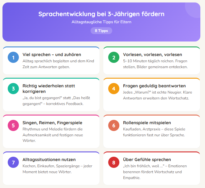 Sprachentwicklung bei 3-Jährigen fördern
