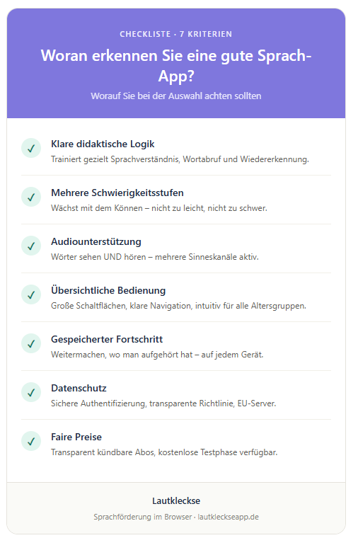 Checkliste für eine gute Sprach-App