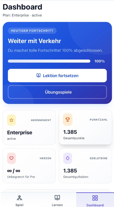 Lautkleckseapp Dashboard mit Fortschritt