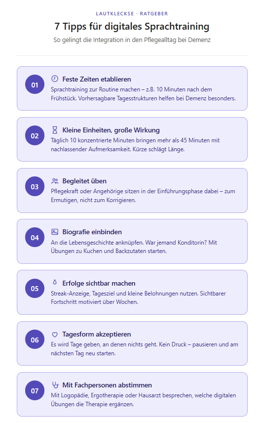Infografik mit 7 Tipps, wie digitales Sprachtraining im Pflegealltag bei Demenz erfolgreich umgesetzt wird